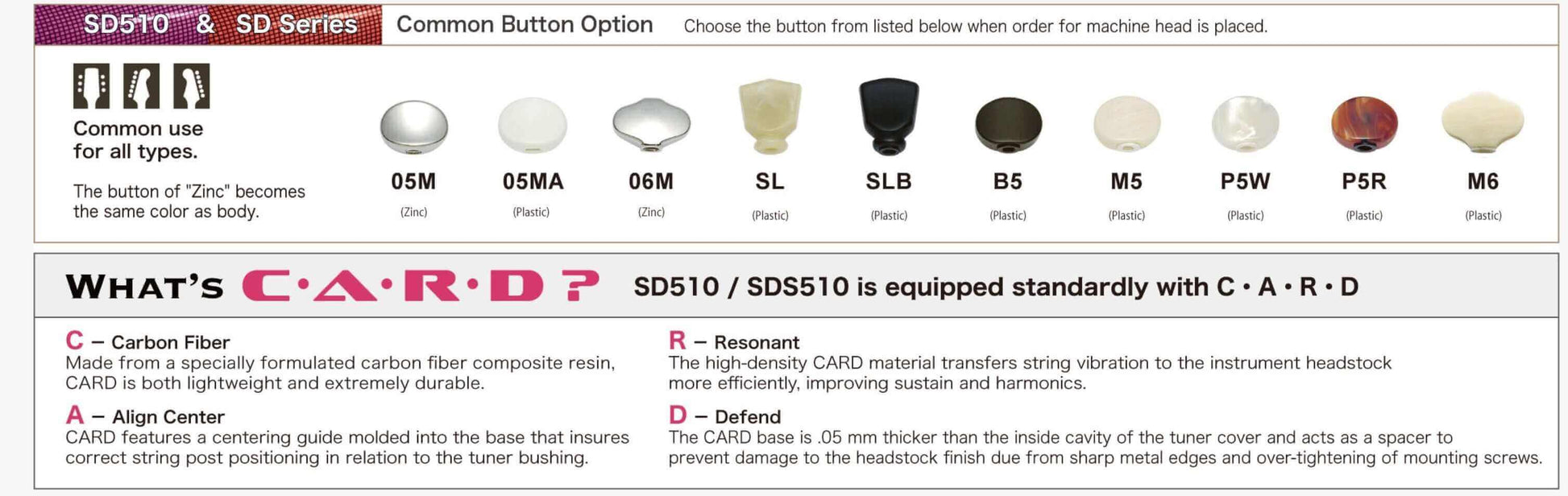 Gotoh SD510 button style