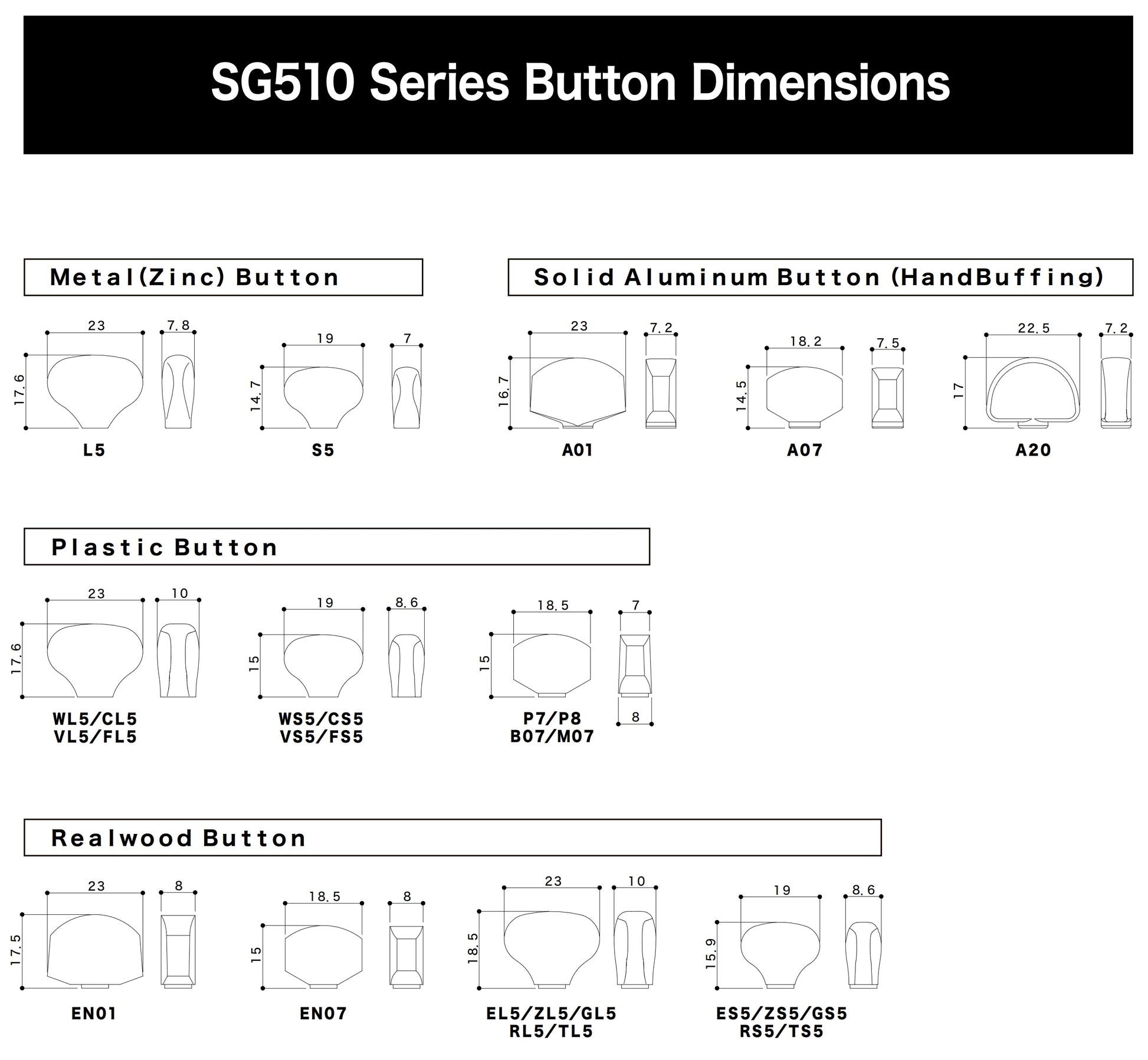 Gotoh - 510 Tuner Button Dimension