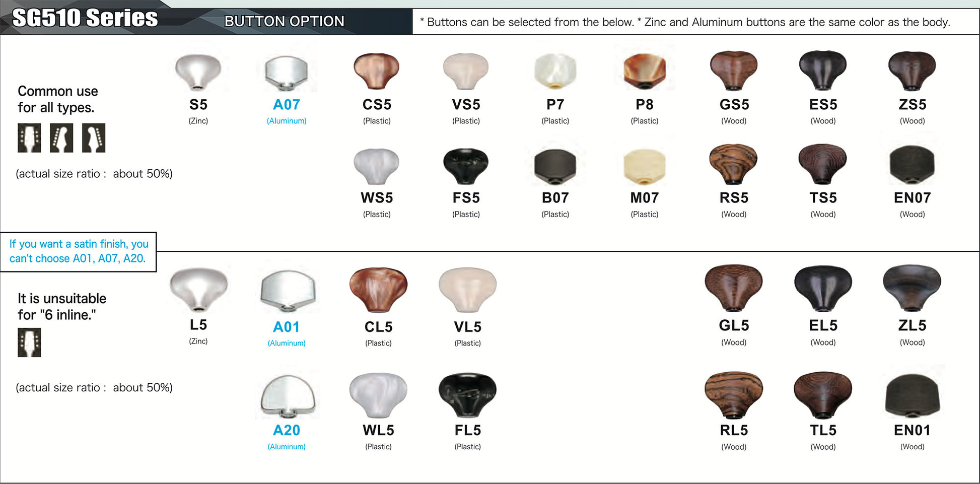 Gotoh 510 Tuner buttons