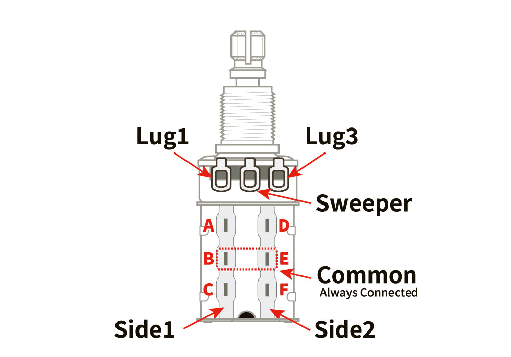 Push Pull Pot - Wiring